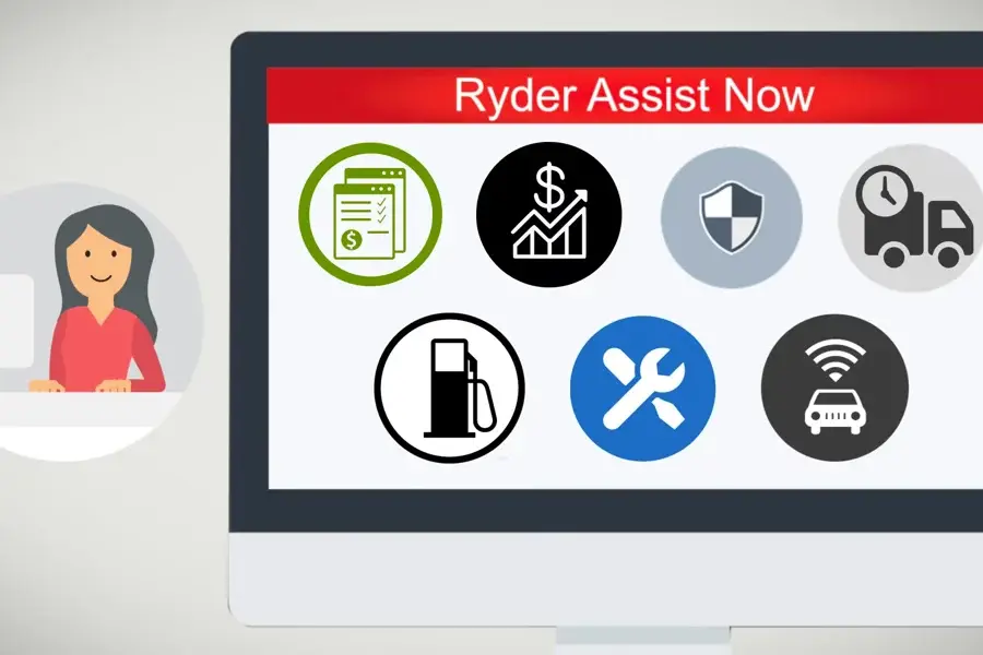 Ryder Assist Now Video