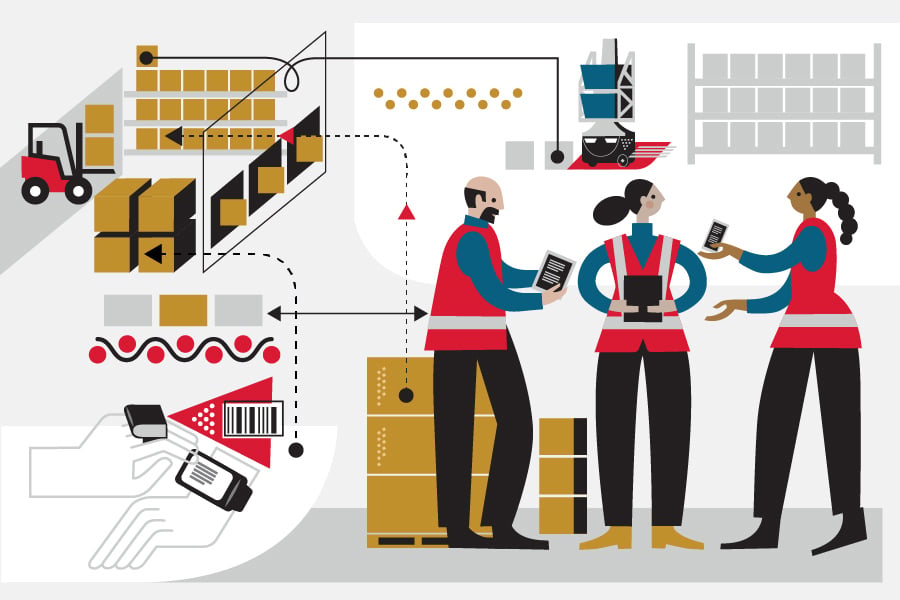 Fulfillment Centers