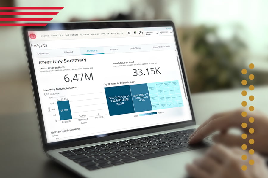 A customer using RyderShip to view reporting and analystics on their shipments